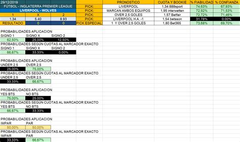 footystats pronóstico